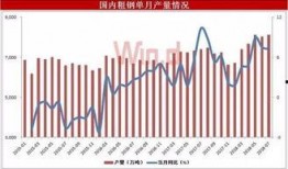 焦炭期货最新爆料,揭秘市场走势与投资策略