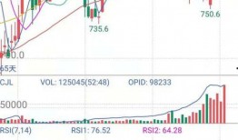 焦炭期货最新爆料,揭秘市场走势与投资策略
